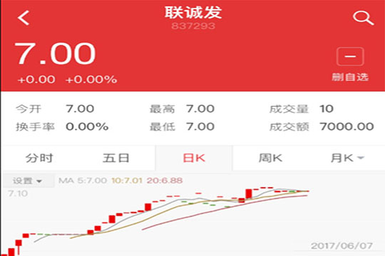 5989万！深创投独揽银河官网首度融资