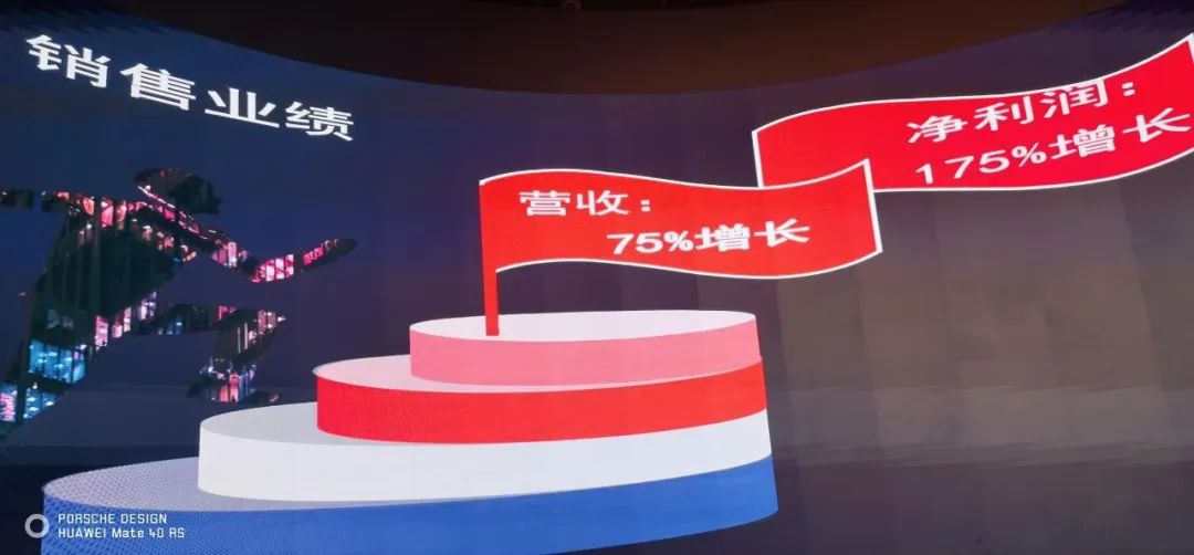 银河官网表彰大会